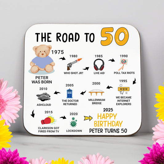 Personalised 'Road to 50' milestone birthday coaster highlighting events from 1974 to 2025. A stylish and practical 50th birthday gift with a glossy, wipe-clean finish and durable, non-slip wood base. Perfect for milestone birthdays, home decor, or as a meaningful keepsake. Customisation options include name and colour themes
