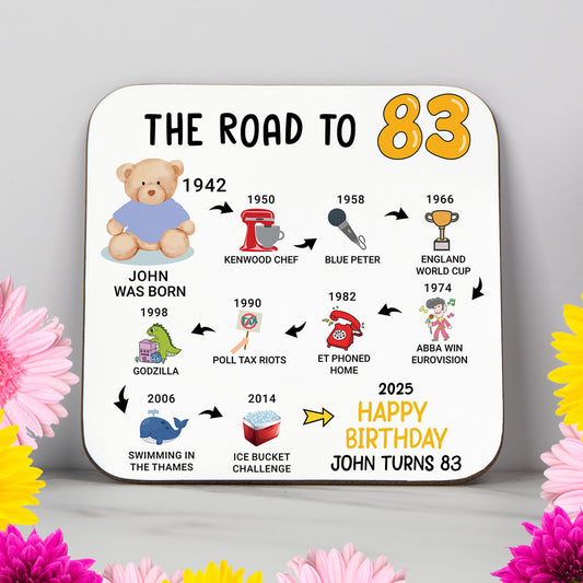 Personalised 'Road to 83' milestone birthday coaster with key events from 1941 to 2025. A practical and stylish 83rd birthday gift featuring a glossy, wipe-clean surface and durable, non-slip wood base. Great for milestone birthdays, home display, or as a custom keepsake. Includes name and colour personalisation.