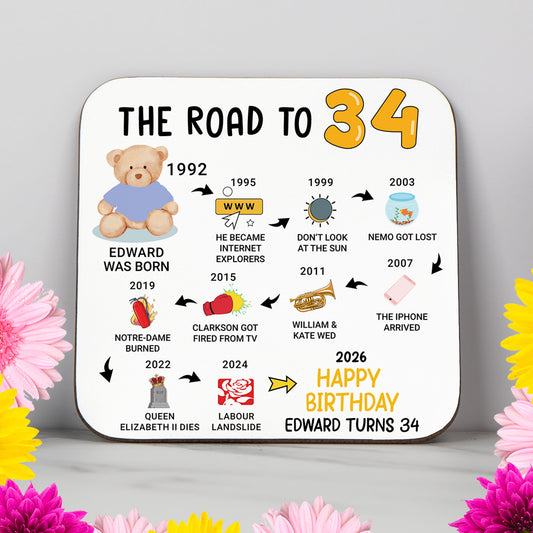 Personalised 34th Birthday Gift - Born in 1992 - The road to 2026 - Coaster