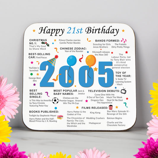 21st Birthday Coaster 2026 - Born in 2005 Facts