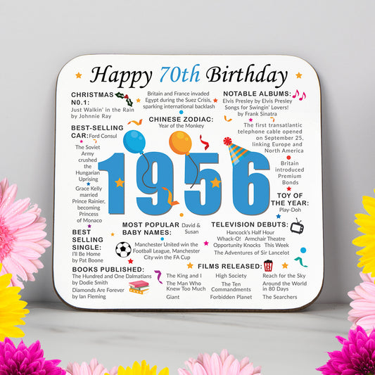 70th Birthday Coaster 2026 - Born in 1956 Facts