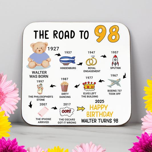 Personalised 'Road to 98' milestone birthday coaster highlighting events from 1926 to 2025. A stylish and functional 98th birthday gift with a glossy, wipe-clean finish and durable, non-slip wood base. Ideal for birthdays, home decor, or as a personalised keepsake. Includes custom name and colour options.