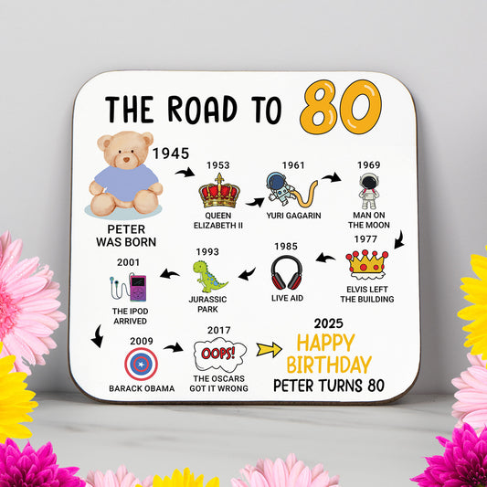 Personalised 'Road to 80' milestone birthday coaster highlighting events from 1944 to 2025. A practical and stylish 80th birthday gift with a glossy, wipe-clean finish and durable, non-slip wood base. Ideal for milestone birthdays, home decor, or as a unique keepsake. Includes name and colour personalisation.