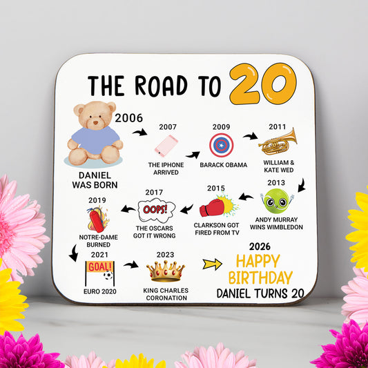 Personalised 20th Birthday Gift - Born in 2006 - The road to 2026 - Coaster