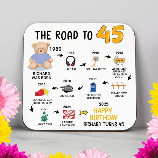 Personalised 'Road to 45' milestone birthday coaster highlighting key moments from 1979 to 2025. A stylish and practical 45th birthday gift with a glossy, wipe-clean finish and durable, non-slip wood base. Perfect for milestone birthdays, home decor, or as a lasting keepsake. Customisation options include name and colour themes