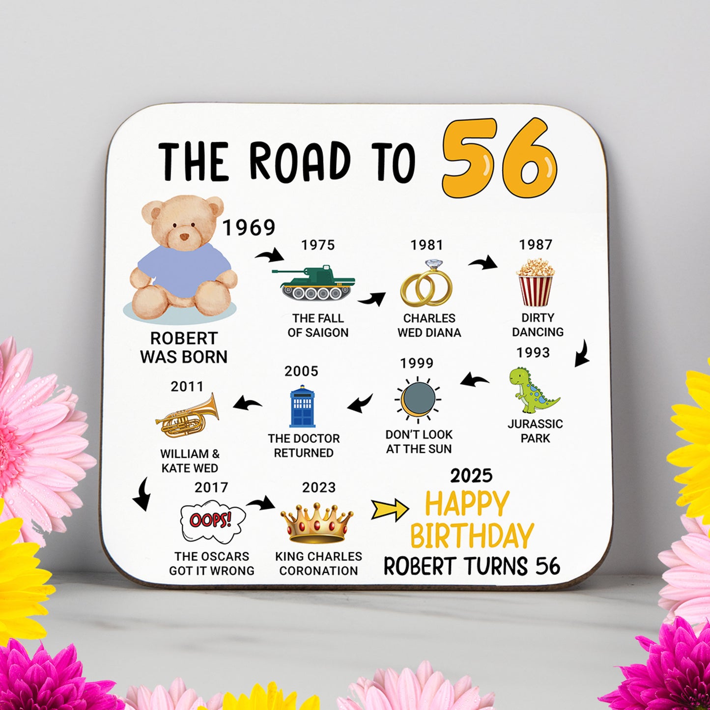 Personalised 'Road to 56' milestone birthday coaster highlighting events from 1968 to 2025. A sleek and practical 56th birthday gift with a glossy, wipe-clean finish and durable, non-slip wood base. Perfect for birthdays, home decor, or as a memorable keepsake. Personalisation options include name and colour themes.