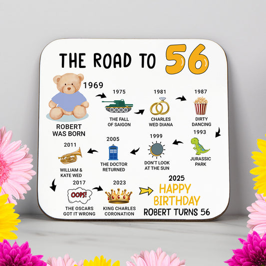 Personalised 'Road to 56' milestone birthday coaster highlighting events from 1968 to 2025. A sleek and practical 56th birthday gift with a glossy, wipe-clean finish and durable, non-slip wood base. Perfect for birthdays, home decor, or as a memorable keepsake. Personalisation options include name and colour themes.