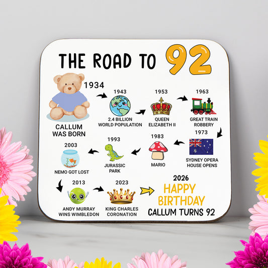Personalised 92nd Birthday Gift - Born in 1934 - The road to 2026 - Coaster