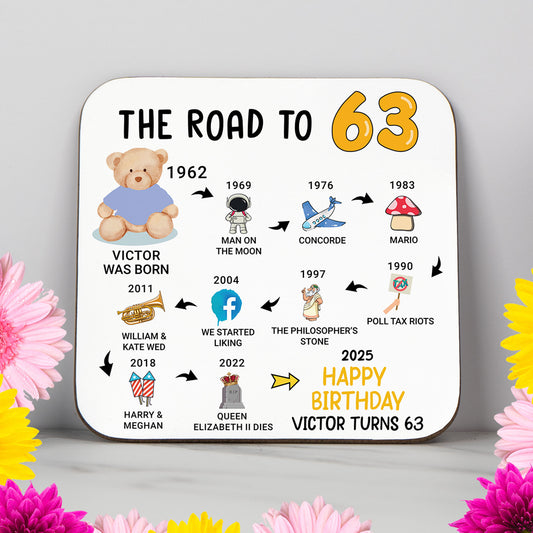 Personalised 'Road to 63' milestone birthday coaster showcasing events from 1961 to 2025. A sleek and practical 63rd birthday gift with a glossy, wipe-clean finish and durable, non-slip wood base. Great for milestone celebrations, home decor, or as a unique keepsake. Name and colour customisation available.