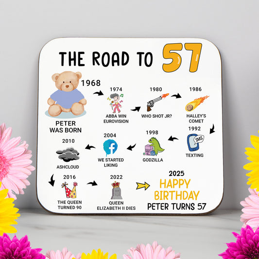 Personalised 57th Birthday Gift - Born in 1968 - The road to 2025 - Coaster