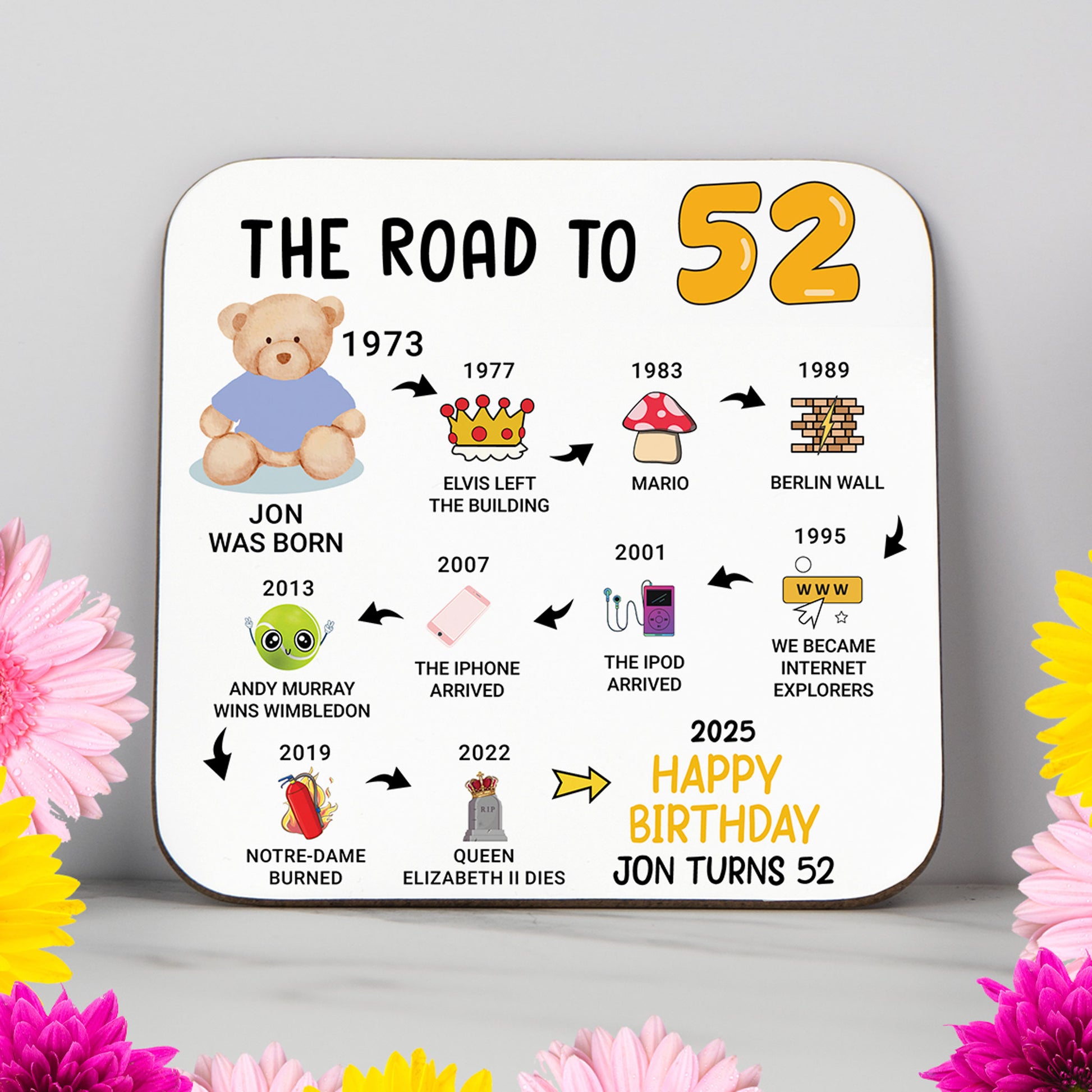 Personalised 'Road to 52' milestone birthday coaster showcasing events from 1972 to 2025. A sleek and practical 52nd birthday gift with a glossy, wipe-clean finish and durable, non-slip wood base. Perfect for birthdays, home decor, or as a lasting keepsake. Customisation options include name and colour themes.