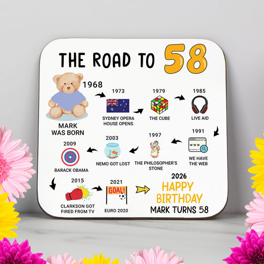 Personalised 58th Birthday Gift - Born in 1968 - The road to 2026 - Coaster