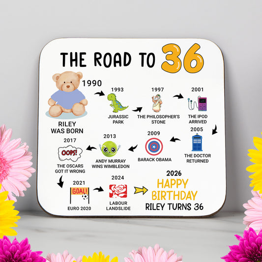 Personalised 36th Birthday Gift - Born in 1990 - The road to 2026 - Coaster