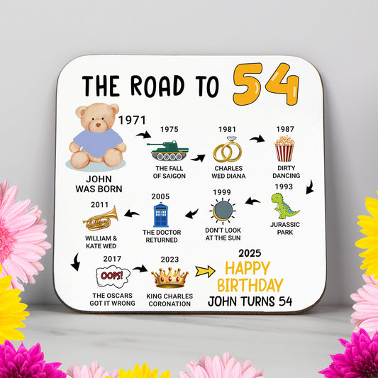 Personalised 'Road to 54' milestone birthday coaster highlighting events from 1970 to 2025. A stylish and practical 54th birthday gift with a glossy, wipe-clean finish and durable, non-slip wood base. Perfect for birthdays, home decor, or as a timeless keepsake. Customisation options include name and colour themes.