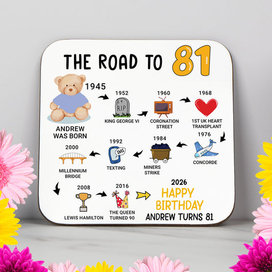 Personalised 81st Birthday Gift - Born in 1945 - The road to 2026 - Coaster