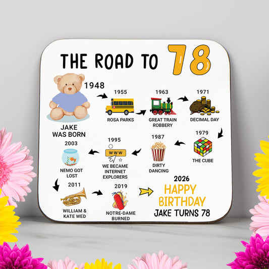 Personalised 78th Birthday Gift - Born in 1948 - The road to 2026 - Coaster