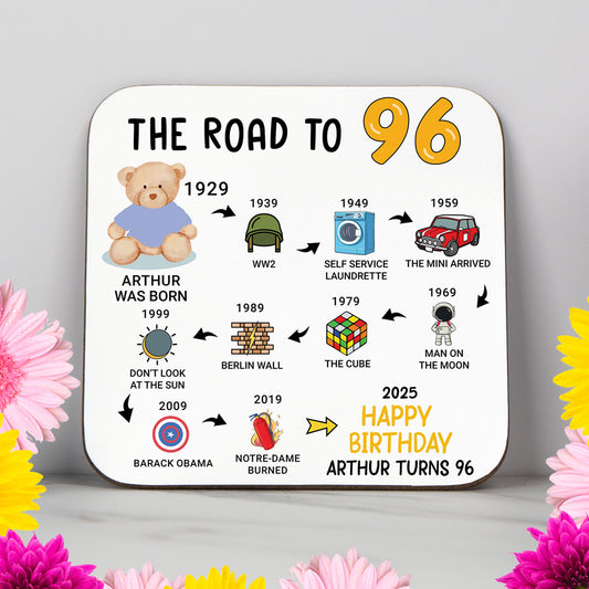 Personalised 'Road to 96' milestone birthday coaster highlighting events from 1928 to 2025. A practical and elegant 96th birthday gift with a glossy, wipe-clean finish and durable, non-slip wood base. Perfect for milestone birthdays, home decor, or as a personalised keepsake. Includes name and colour personalisation