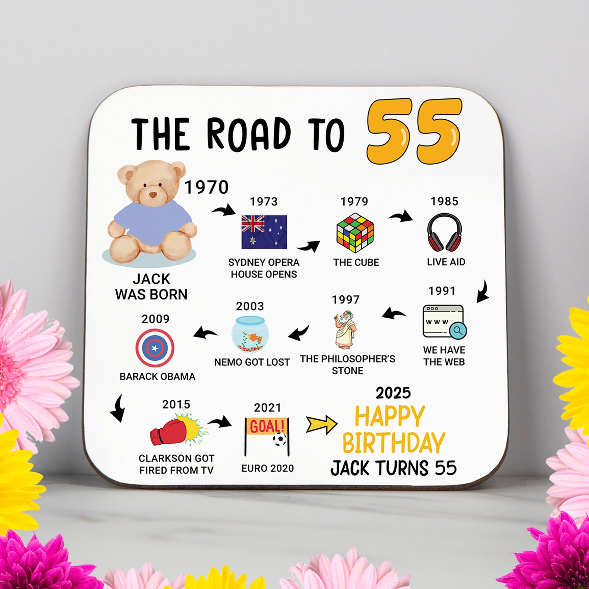 Personalised 'Road to 55' milestone birthday coaster highlighting events from 1969 to 2025. A stylish and practical 55th birthday gift with a glossy, wipe-clean finish and durable, non-slip wood base. Perfect for milestone birthdays, home decor, or as a lasting keepsake. Customisation options include name and colour themes