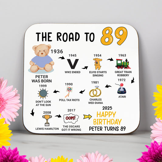 Personalised 'Road to 89' milestone birthday coaster with key events from 1935 to 2025. A stylish and practical 89th birthday gift with a glossy, wipe-clean finish and durable, non-slip wood base. Ideal for birthdays, home decor, or as a personalised keepsake. Includes name and colour personalisation