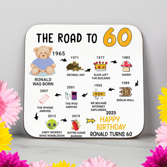 Personalised 'Road to 60' milestone birthday coaster showcasing events from 1964 to 2025. A stylish and practical 60th birthday gift with a glossy, wipe-clean finish and durable, non-slip wood base. Ideal for milestone birthdays, home decor, or as a lasting keepsake. Customisation includes name and colour options
