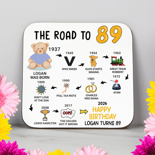 Personalised 89th Birthday Gift - Born in 1937 - The road to 2026 - Coaster