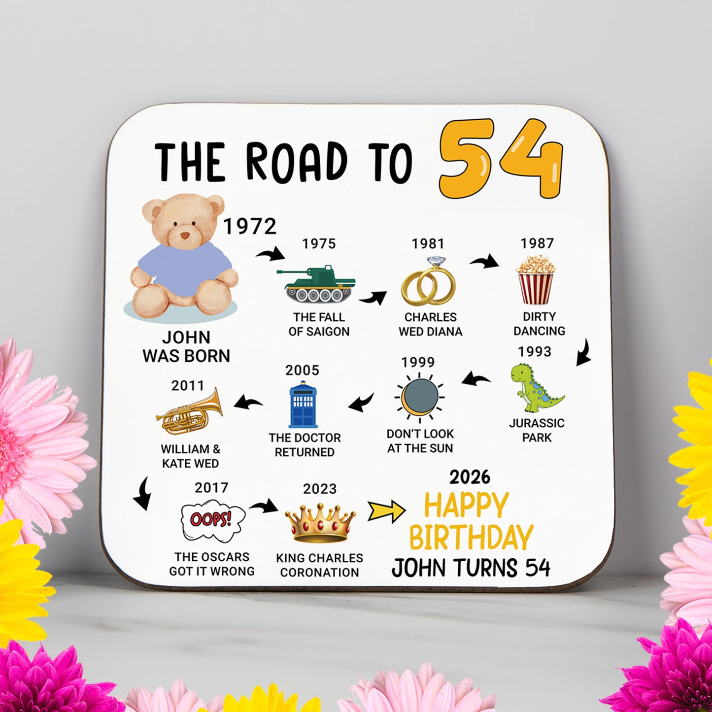 Personalised 54th Birthday Gift - Born in 1972 - The road to 2026 - Coaster