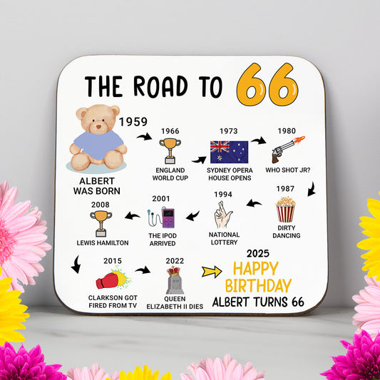 Personalised 'Road to 66' milestone birthday coaster highlighting events from 1958 to 2025. A sleek and practical 66th birthday gift with a glossy, wipe-clean finish and durable, non-slip wood base. Ideal for birthdays, home decor, or as a custom keepsake. Personalisation includes name and colour selection