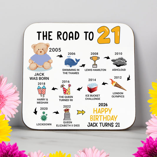 Personalised 21st Birthday Gift - Born in 2005 - The road to 2026 - Coaster