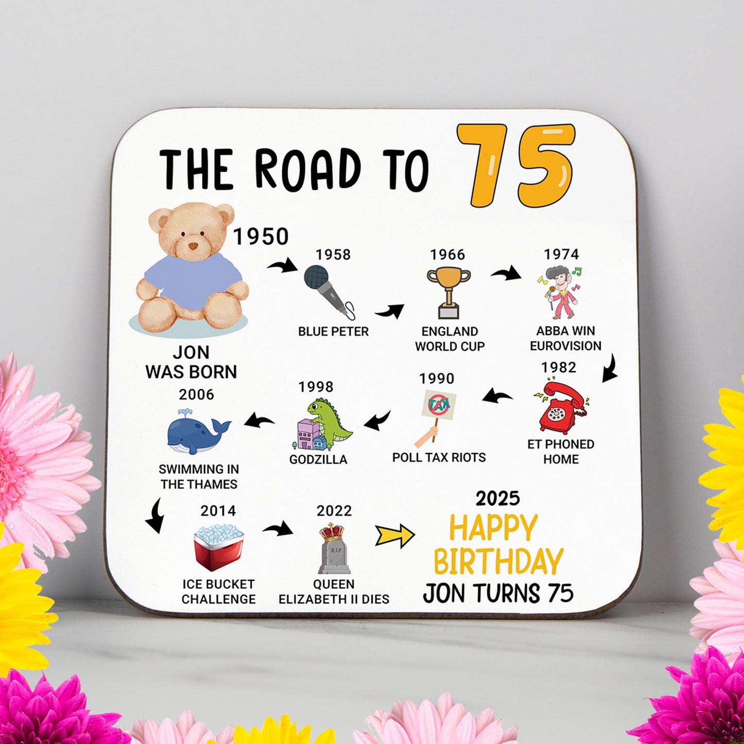 Personalised 'Road to 75' milestone birthday coaster highlighting events from 1949 to 2025. A stylish and practical 75th birthday gift with a glossy, wipe-clean finish and durable, non-slip wood base. Perfect for milestone birthdays, home display, or as a personalised keepsake. Name and colour customisation available.