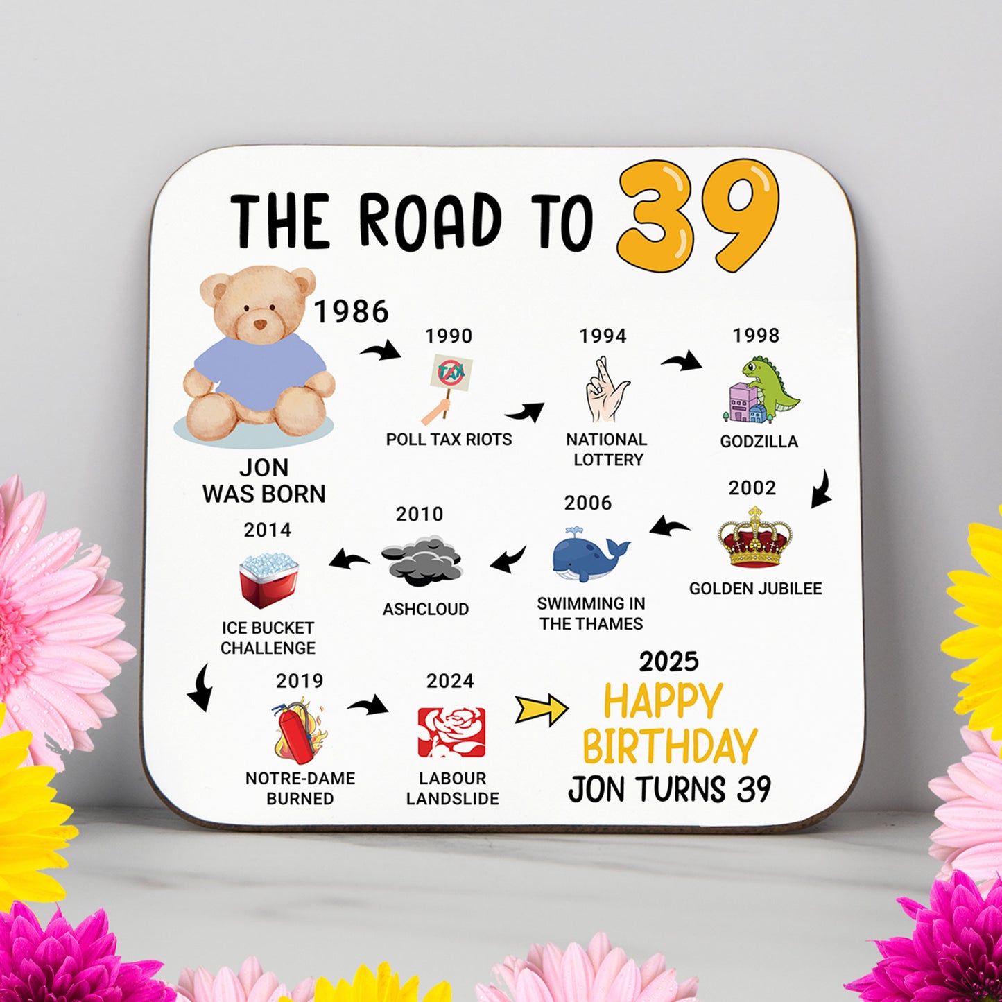 Personalised 'Road to 39' milestone birthday coaster highlighting events from 1985 to 2025. A stylish and practical 39th birthday gift with a glossy, wipe-clean finish and durable, non-slip wood base. Perfect for birthdays, home decor, or as a meaningful keepsake. Customisation options include name and colour themes.
