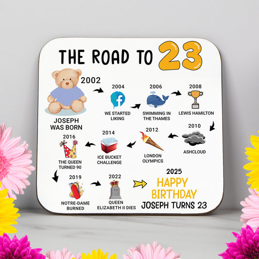 Personalised 'Road to 23' milestone birthday coaster with key events from 2001 to 2025. A unique keepsake gift for a 23rd birthday, featuring a timeline of pop culture and historical moments. Glossy, wipe-clean finish with a sturdy, non-slip wood base. Perfect as a birthday gift, party decor, or keepsake. Custom name and colours available