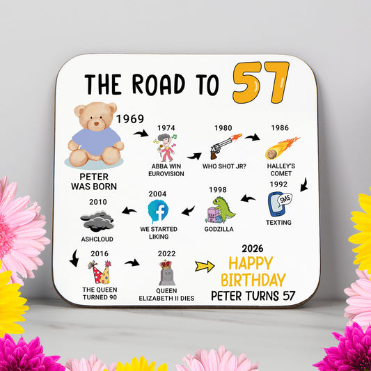 Personalised 57th Birthday Gift - Born in 1969 - The road to 2026 - Coaster