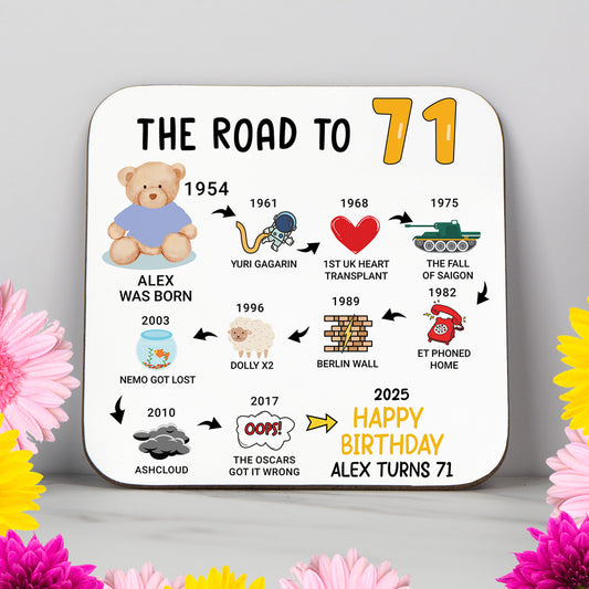 Personalised 'Road to 71' milestone birthday coaster with key events from 1953 to 2025. A sleek and practical 71st birthday gift featuring a glossy, wipe-clean finish and durable, non-slip wood base. Ideal for milestone birthdays, home decor, or as a lasting keepsake. Includes customisation options for name and colours.