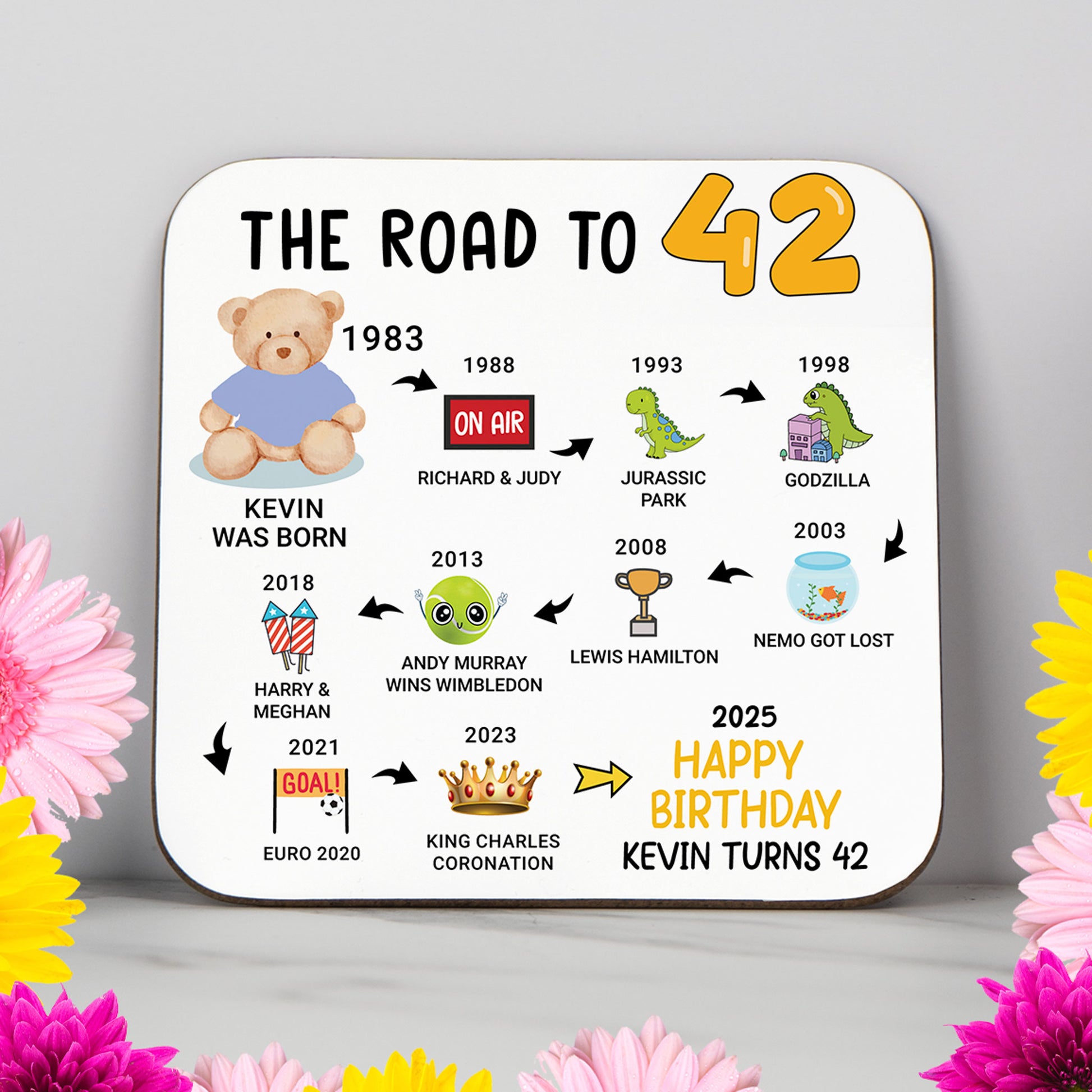 Personalised 'Road to 42' milestone birthday coaster showcasing events from 1982 to 2025. A sleek and practical 42nd birthday gift with a glossy, wipe-clean finish and durable, non-slip wood base. Perfect for birthdays, home decor, or as a cherished keepsake. Customisation options include name and colour themes
