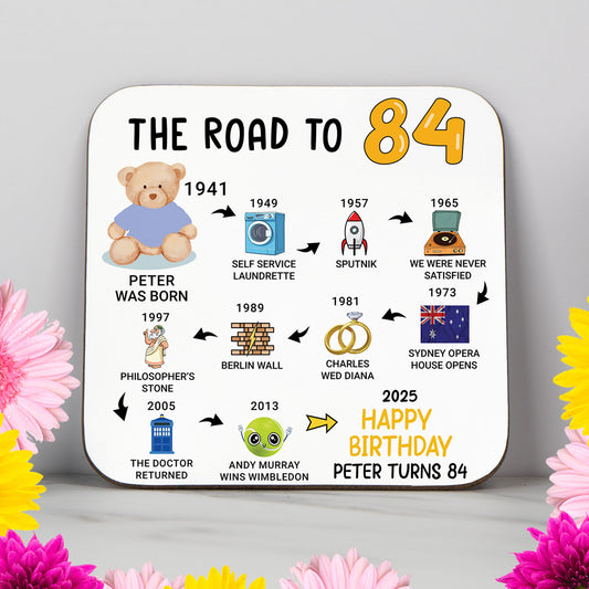 Personalised 'Road to 84' milestone birthday coaster highlighting events from 1940 to 2025. A sleek and functional 84th birthday gift with a glossy, wipe-clean finish and durable, non-slip wood base. Ideal for birthdays, home decor, or as a unique keepsake. Includes name and colour personalisation.