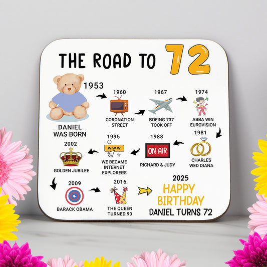 Personalised 'Road to 72' milestone birthday coaster highlighting events from 1952 to 2025. A stylish and practical 72nd birthday gift with a glossy, wipe-clean surface and non-slip wood base. Ideal for birthdays, home decor, or as a unique keepsake. Personalisation includes name and colour options.
