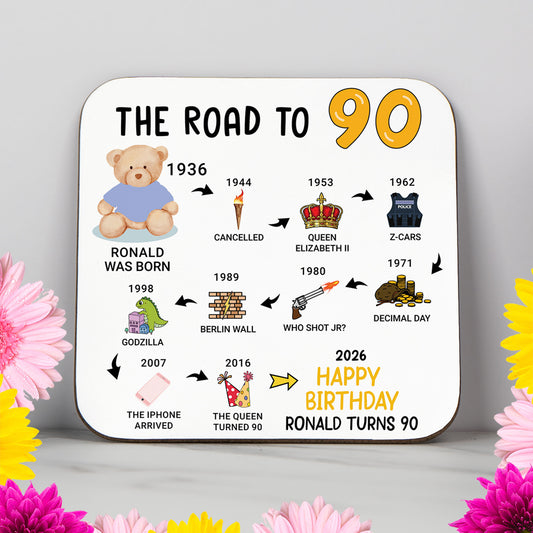 Personalised 90th Birthday Gift - Born in 1936 - The road to 2026 - Coaster
