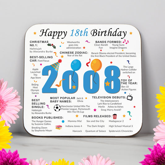 18th Birthday Coaster 2026 - Born in 2008 Facts