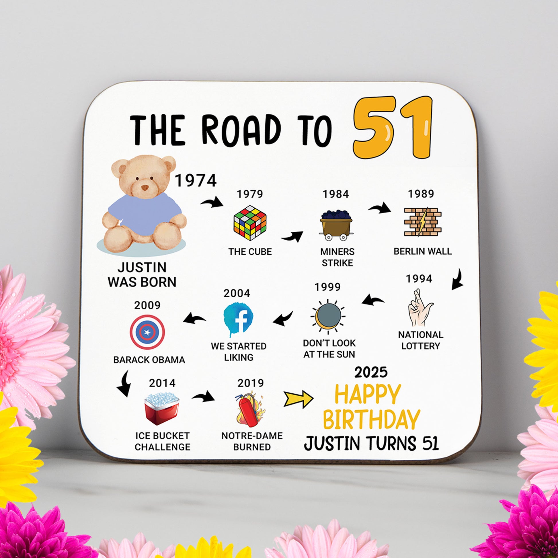 Personalised 'Road to 51' milestone birthday coaster highlighting key moments from 1973 to 2025. A stylish and practical 51st birthday gift with a glossy, wipe-clean finish and durable, non-slip wood base. Perfect for birthdays, home decor, or as a lasting keepsake. Customisation options include name and colour themes.
