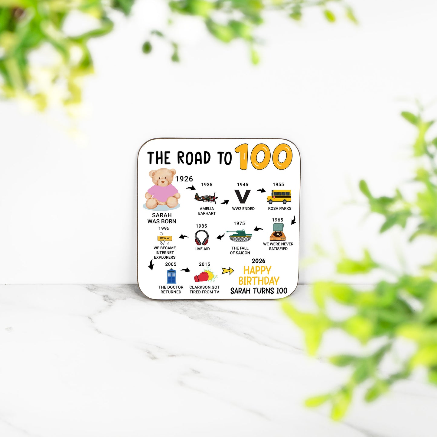 Personalised 100th Birthday Gift - Born in 1926 - The road to 2026 - Coaster