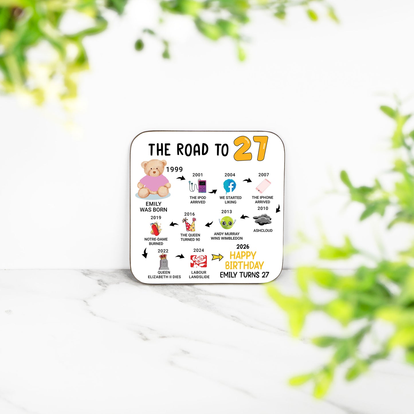 Personalised 27th Birthday Gift - Born in 1999 - The road to 2026 - Coaster