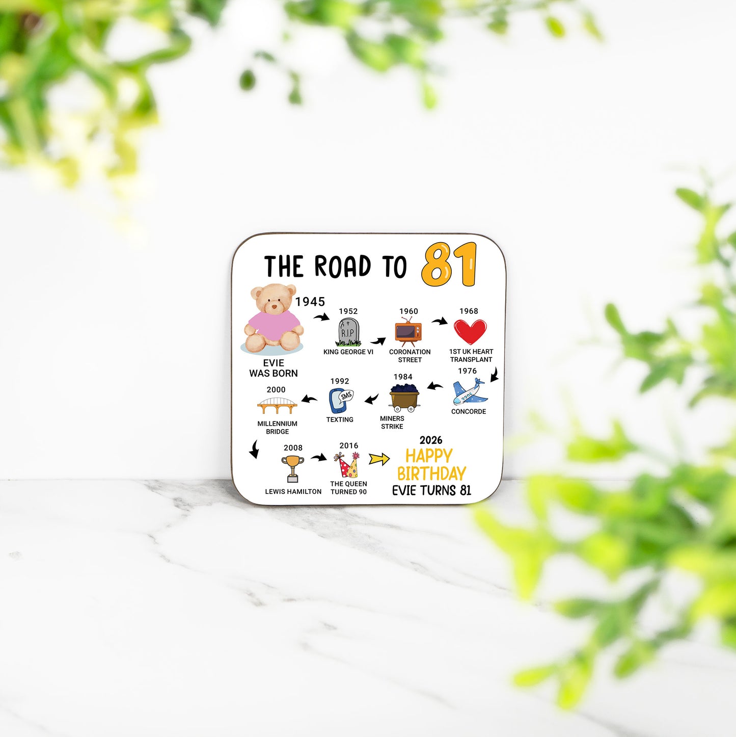Personalised 81st Birthday Gift - Born in 1945 - The road to 2026 - Coaster