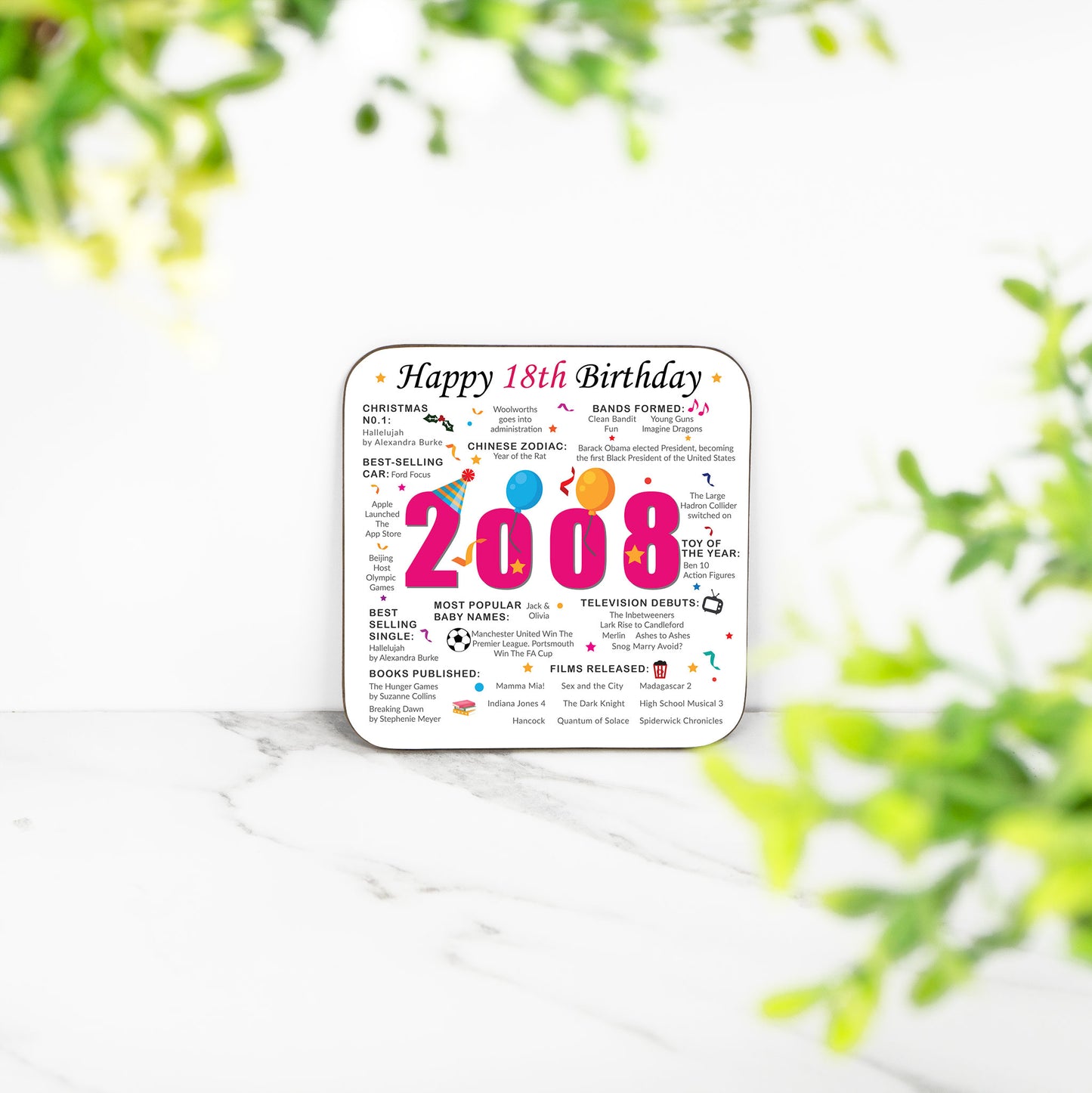 18th Birthday Coaster 2026 - Born in 2008 Facts