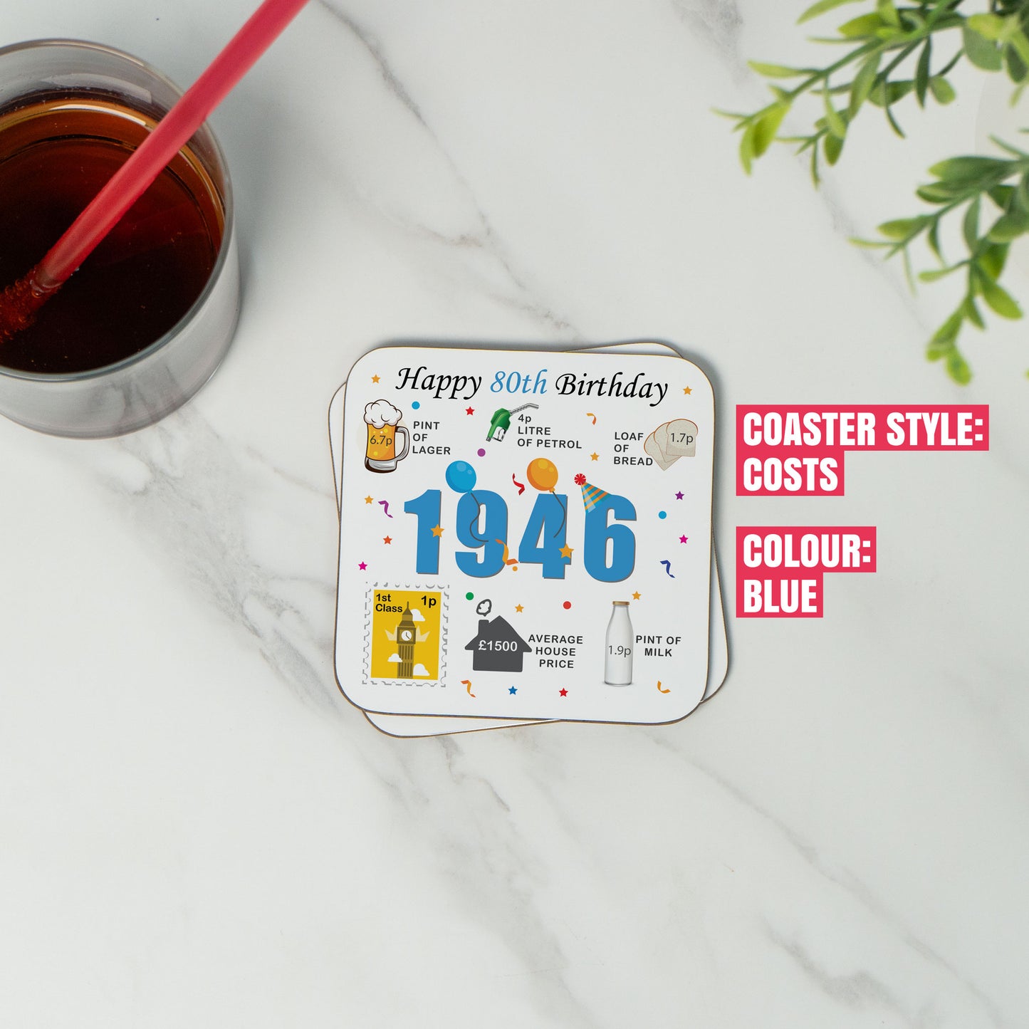 80th Birthday Coaster 2026 - Born in 1946 Facts