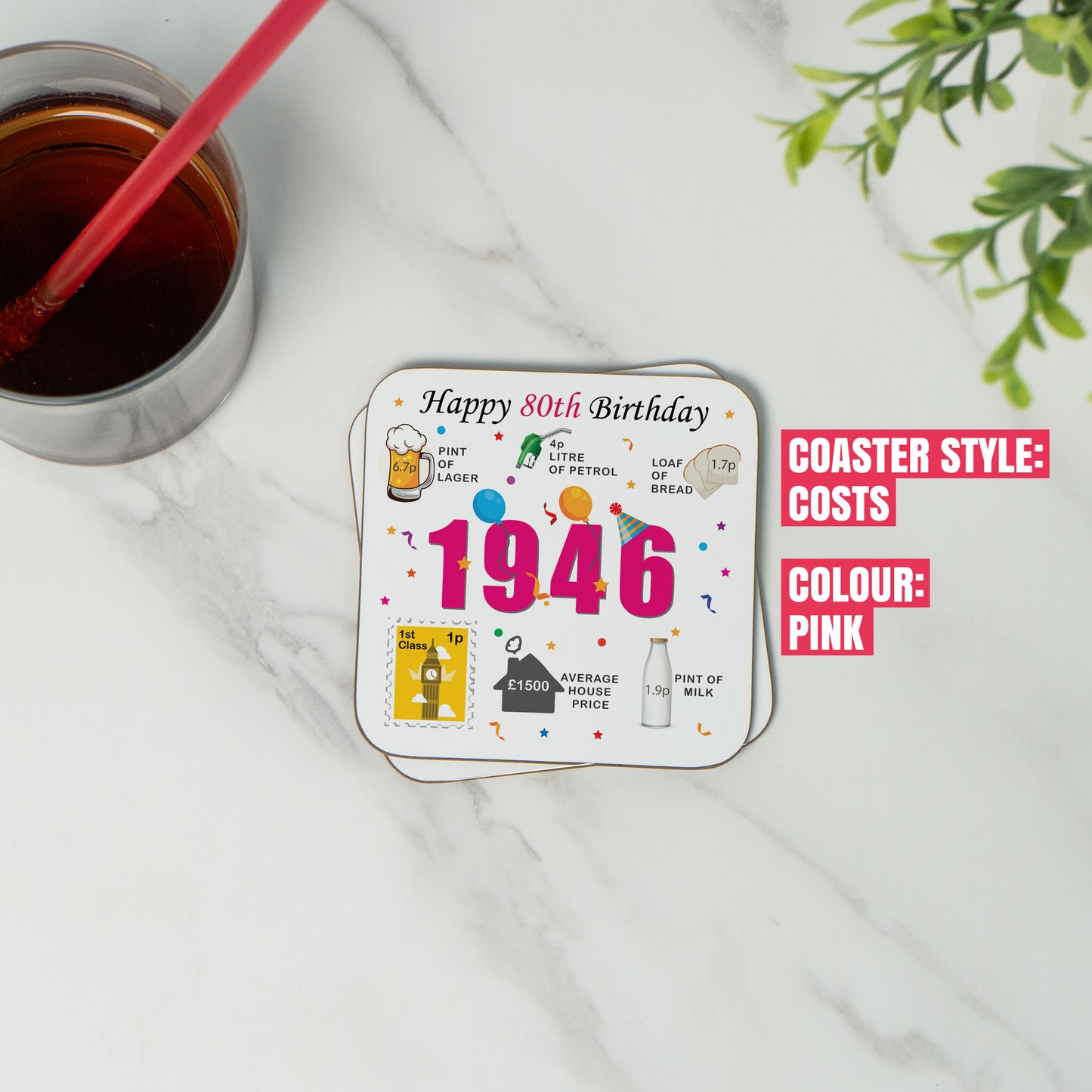 80th Birthday Coaster 2026 - Born in 1946 Facts