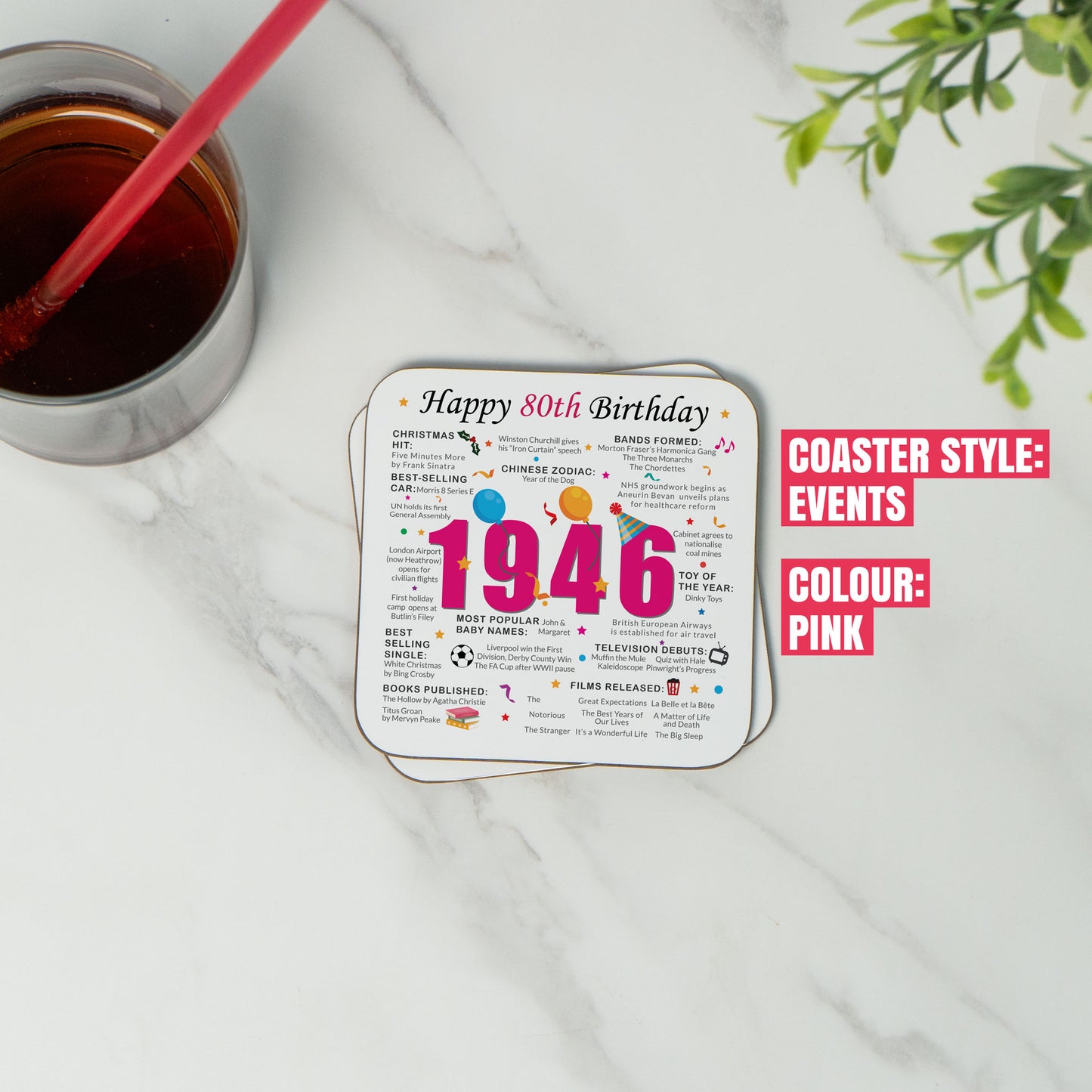 80th Birthday Coaster 2026 - Born in 1946 Facts