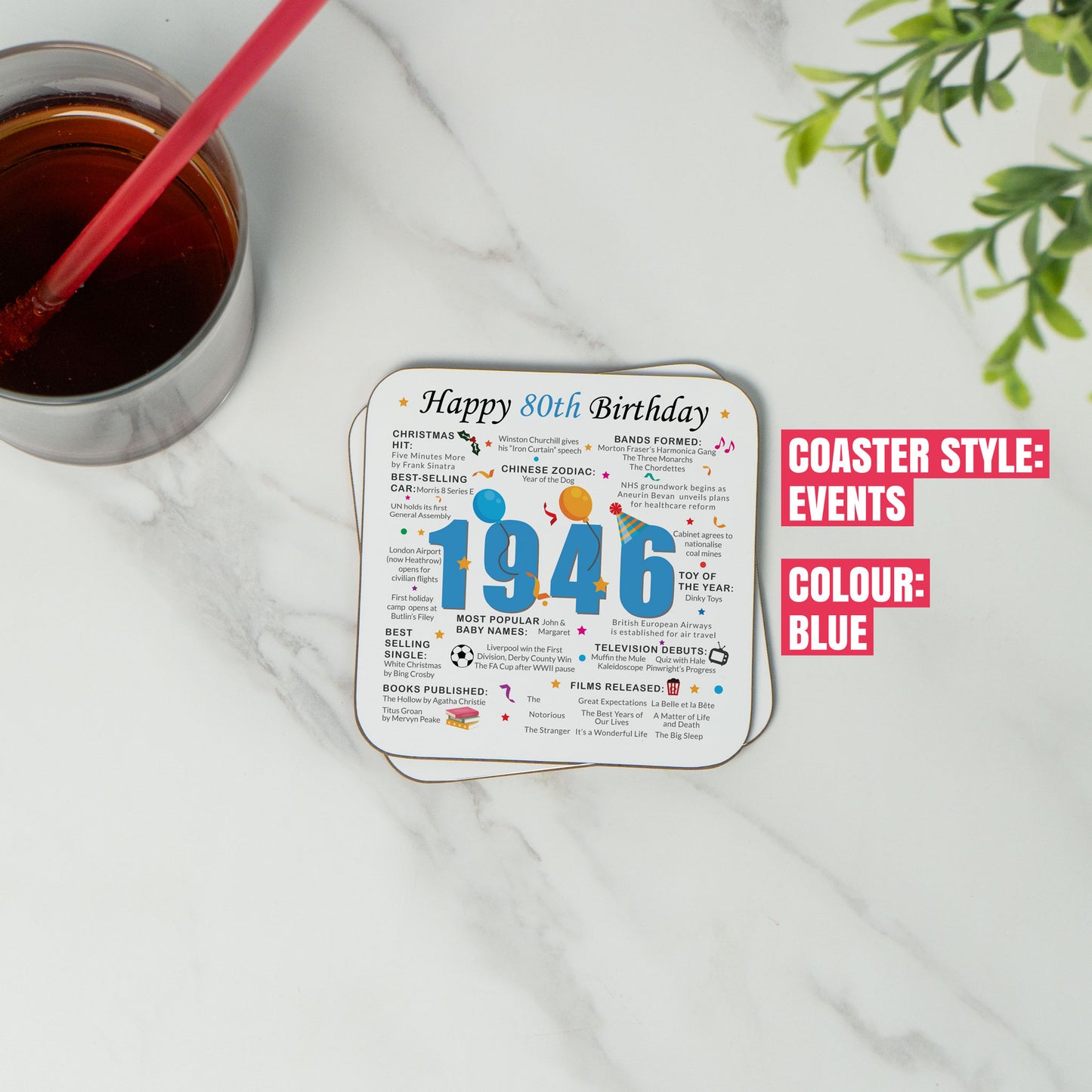80th Birthday Coaster 2026 - Born in 1946 Facts