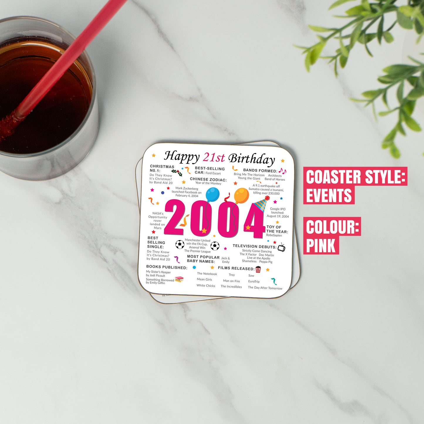 21st Birthday Coaster - Born in 2004 Facts