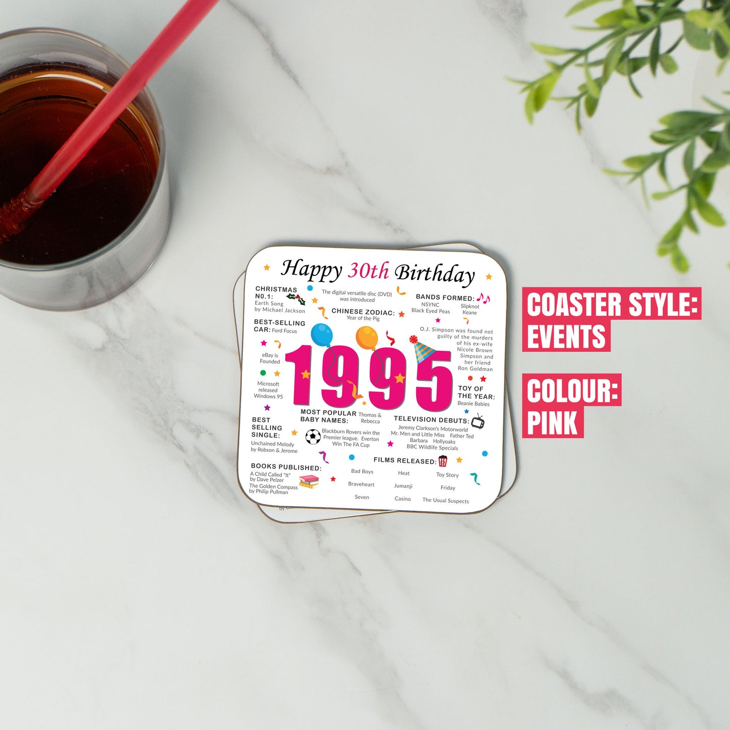30th Birthday Coaster - Born in 1995 Facts