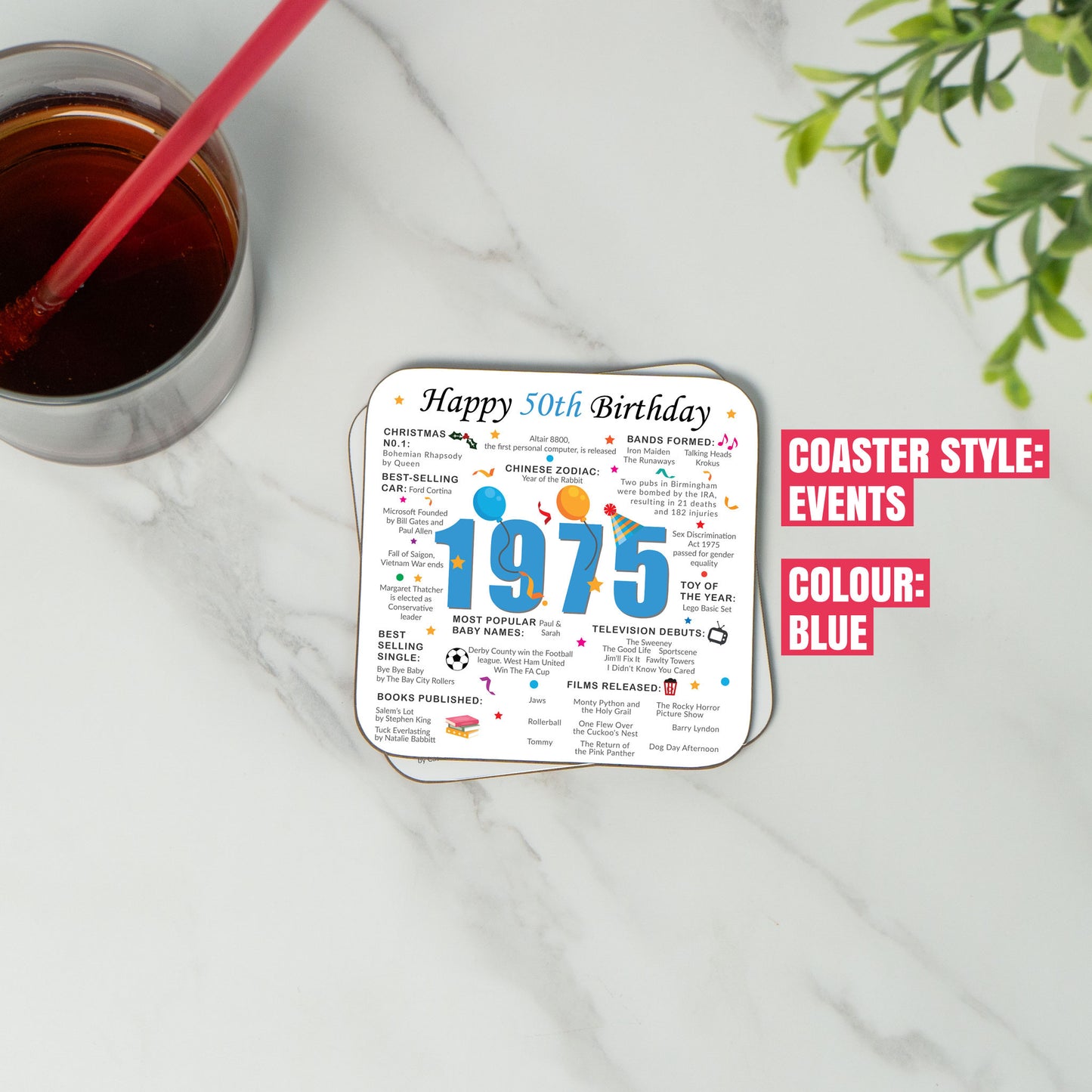 50th Birthday Coaster - Born in 1975 Facts